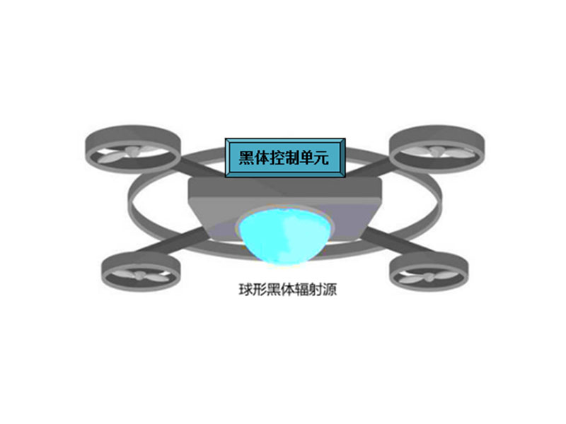 無人機吊艙黑體（環(huán)溫+5℃～300℃）